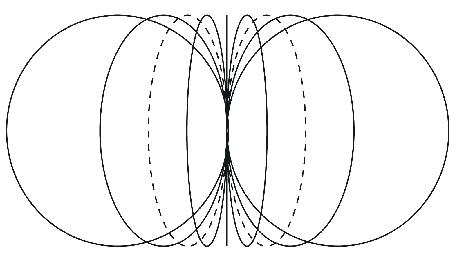 El cerebro de PLATO