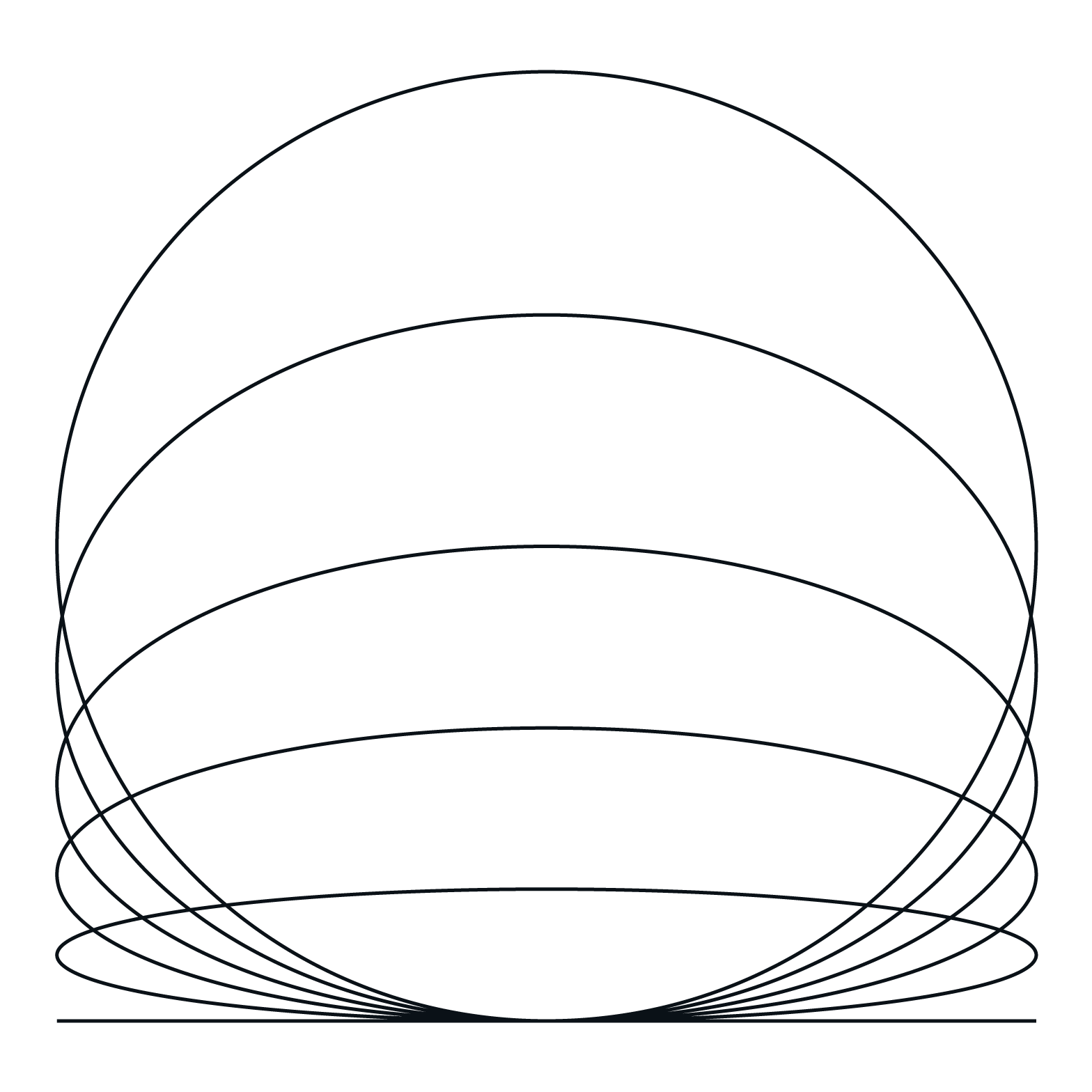El laboratorio de curvas de luz