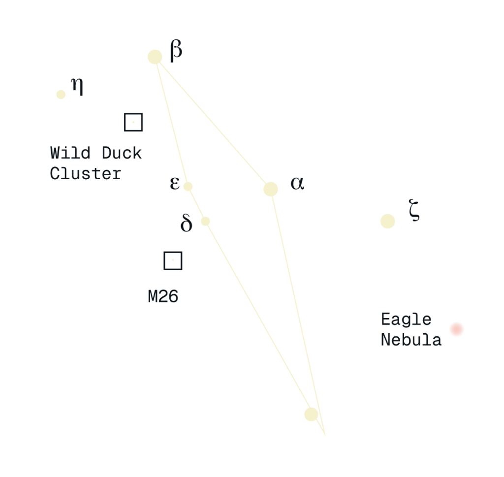 Fractales, redes y más herramientas