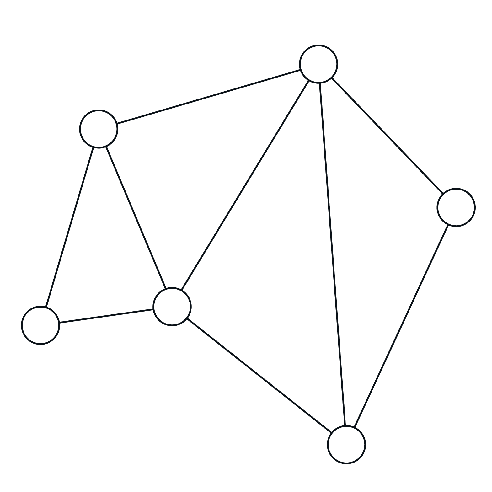 Fractales, redes y más herramientas