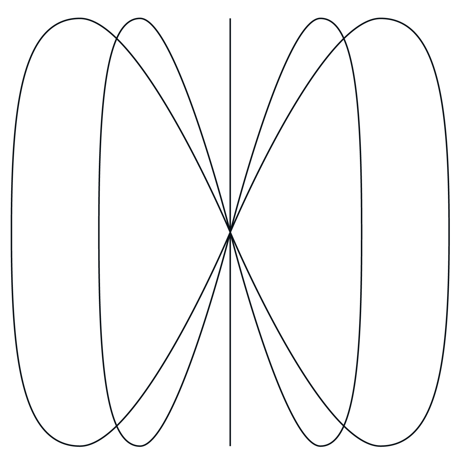 En rotación extrema