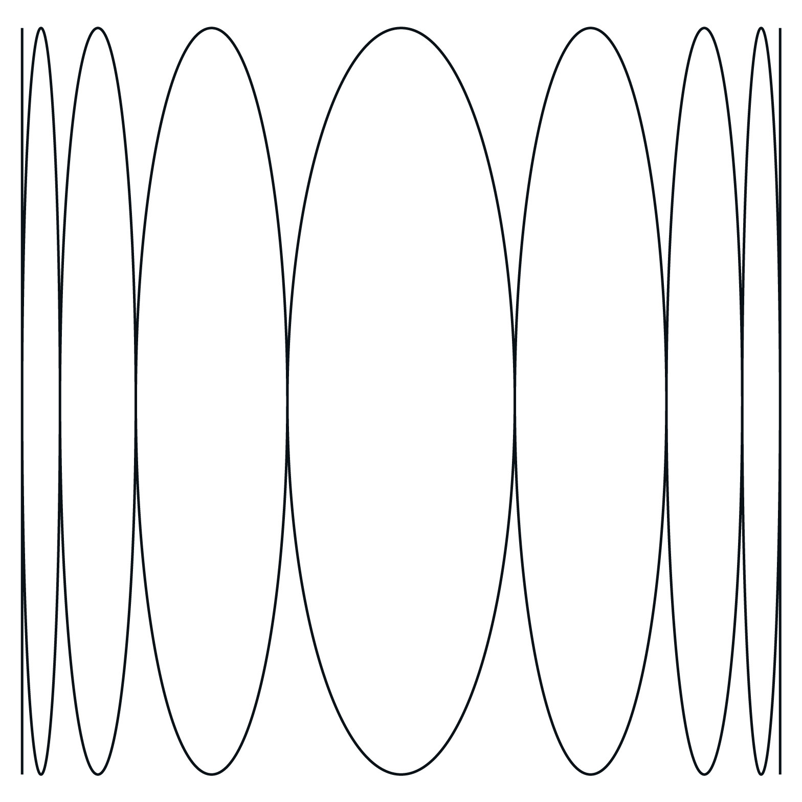 Múltiples soles y su magnetismo